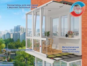 замір балкона київ