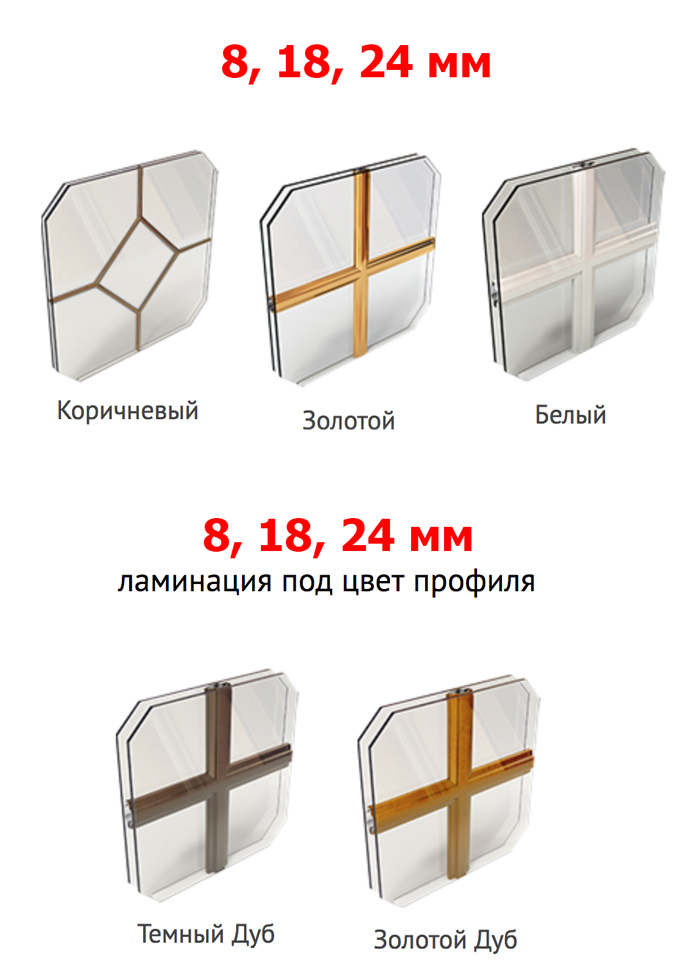 варианты шпросов для окон 
